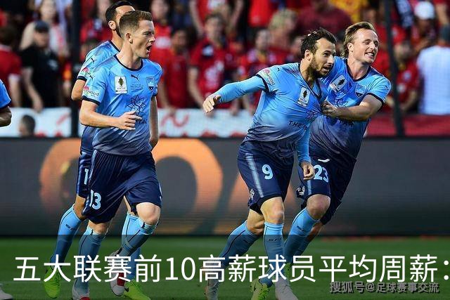 五大联赛前10高薪球员平均周薪：西甲领先英超排名第一